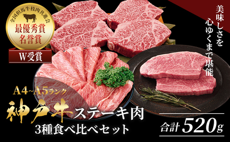 神戸牛のサーロインステーキ返礼品