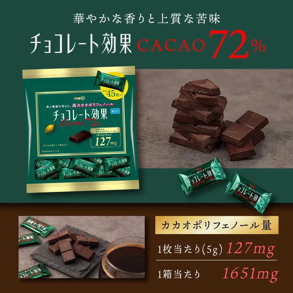 チョコレート効果カカオ72%大袋