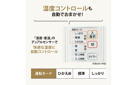 自動湿度コントロール機能とデュアルタイマーで快適な加湿