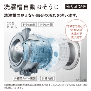 自動おそうじ機能で日々のお手入れが簡単に