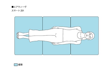 エアウィーヴの腰痛改善効果を引き出すポイント