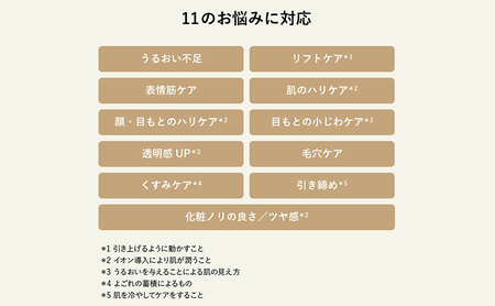 多機能設計で1台11役