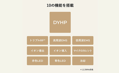 10の機能を搭載