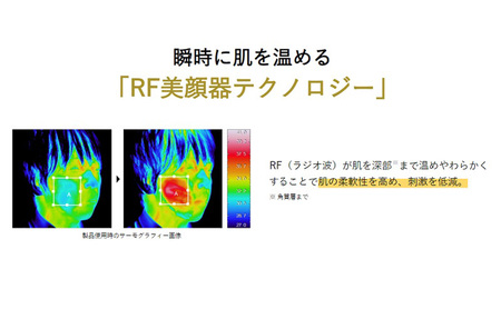 RF美顔器テクノロジーでエステ級のシェービング